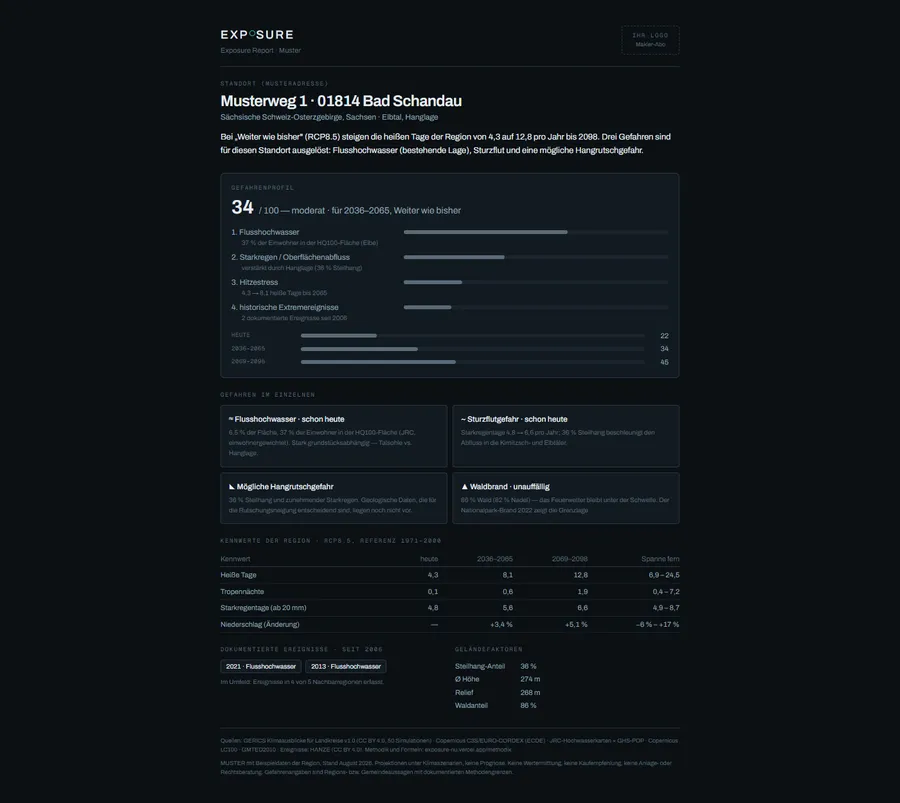 Vorschau des Exposure Reports: Gefahrenprofil, Kennwerte und Quellen auf einer Seite